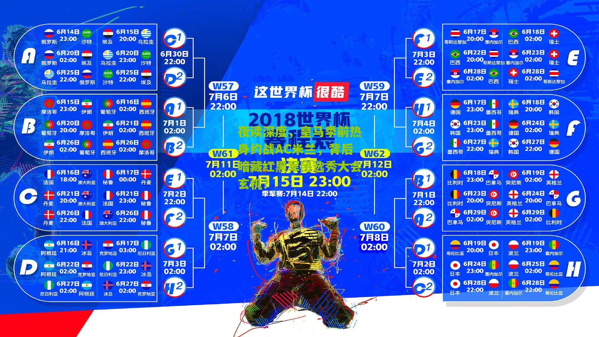 夜读深度，皇马季前热身约战AC米兰，背后暗藏红黑军团选秀大会玄机？