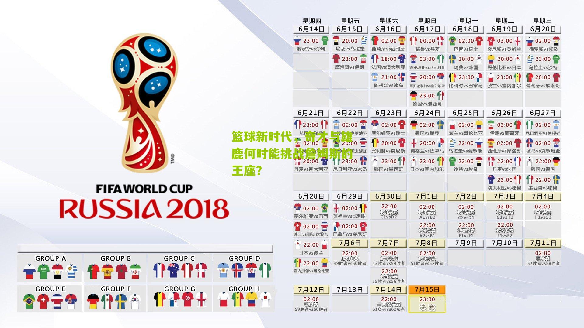 篮球新时代，奇才与雄鹿何时能挑战詹姆斯的王座？